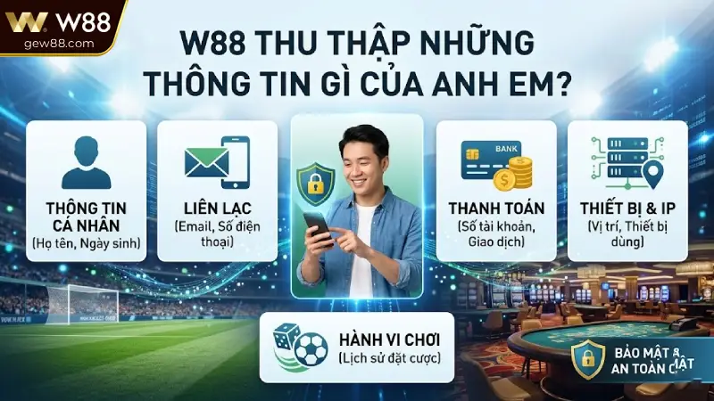 W88 Thu Thập Những Thông Tin Gì Của Anh Em?